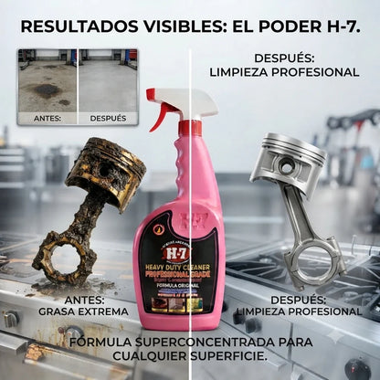 Potente Desengrasante Multiuso H-7®︎