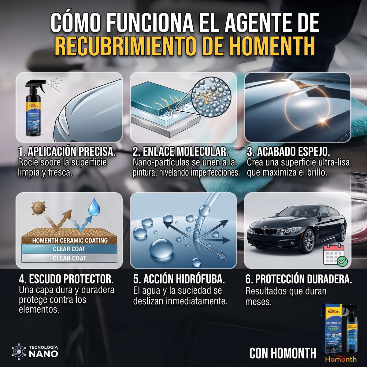Spray Cerámico Quita Mancha Pulitura  Nano-Tecnología🛡️ 120ml