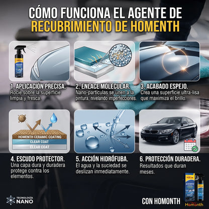 Spray Cerámico Quita Mancha Pulitura  Nano-Tecnología🛡️ 120ml