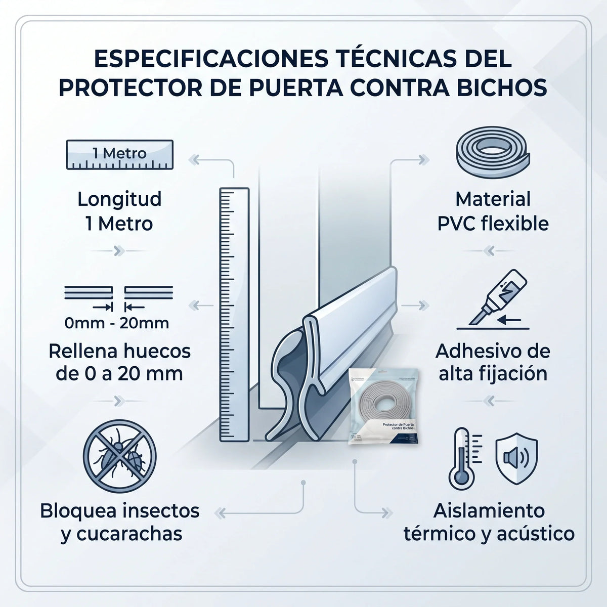🚫🪳 El Escudo Definitivo contra Bichos e Insecto 1 Metro