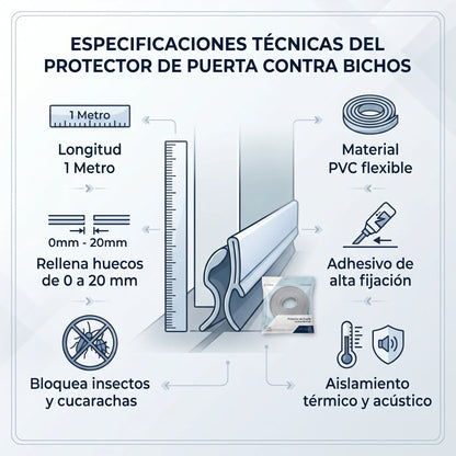 🚫🪳 El Escudo Definitivo contra Bichos e Insecto 1 Metro