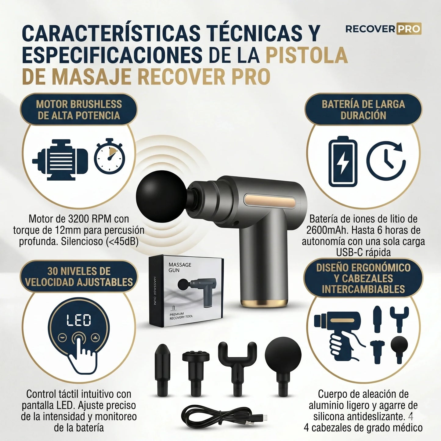 ¡Recupérate como un Profesional!🔥Pistola de Masajes Muscular RECOVER PRO🚀