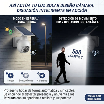 Lampara con Panel Solar Diseño de Cámara de Vigilancia📹☀️☀️